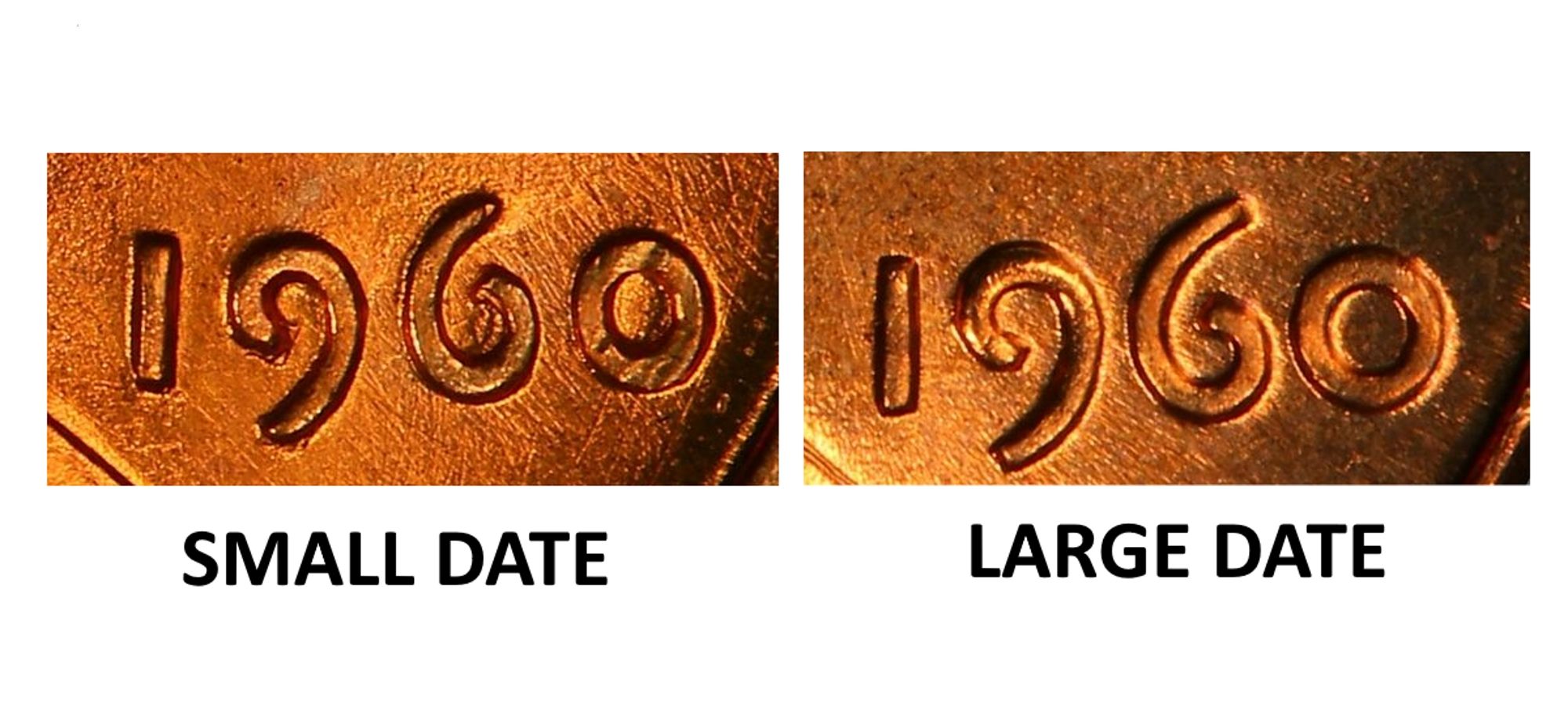 1960 penny date comparison: Large Date (left) showing 9 rising higher than 1, vs Small Date (right) with all digit tops aligned at same level