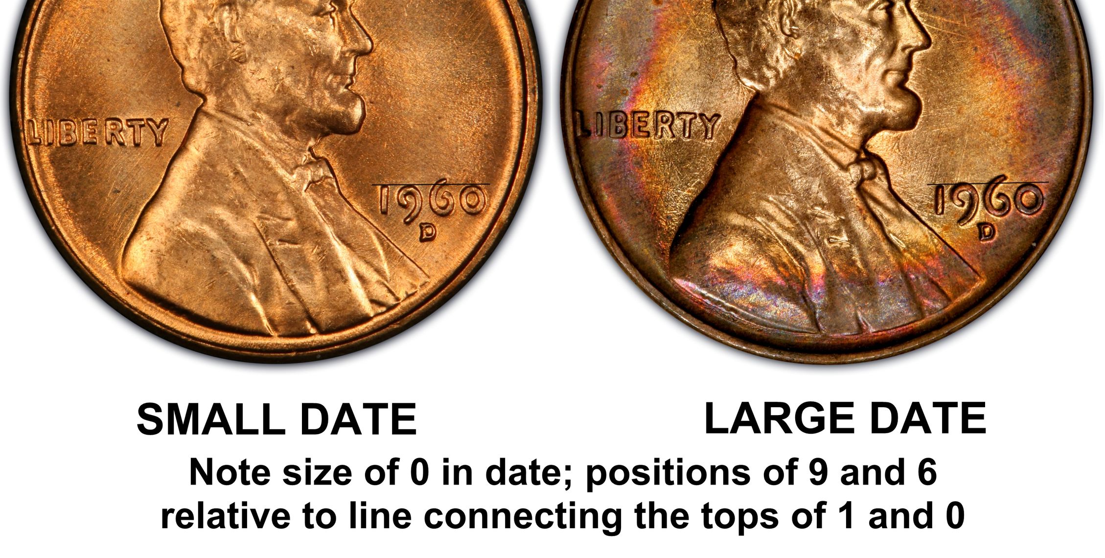 1960-D Large Date penny in gem MS condition showing brilliant original copper-red luster with D mintmark visible below date
